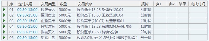 策略盯盘下单任务